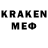 Кетамин ketamine Bianca Melkert